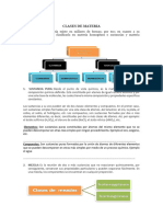 Clases de Materia