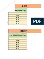 Dosificacion de Hormigon