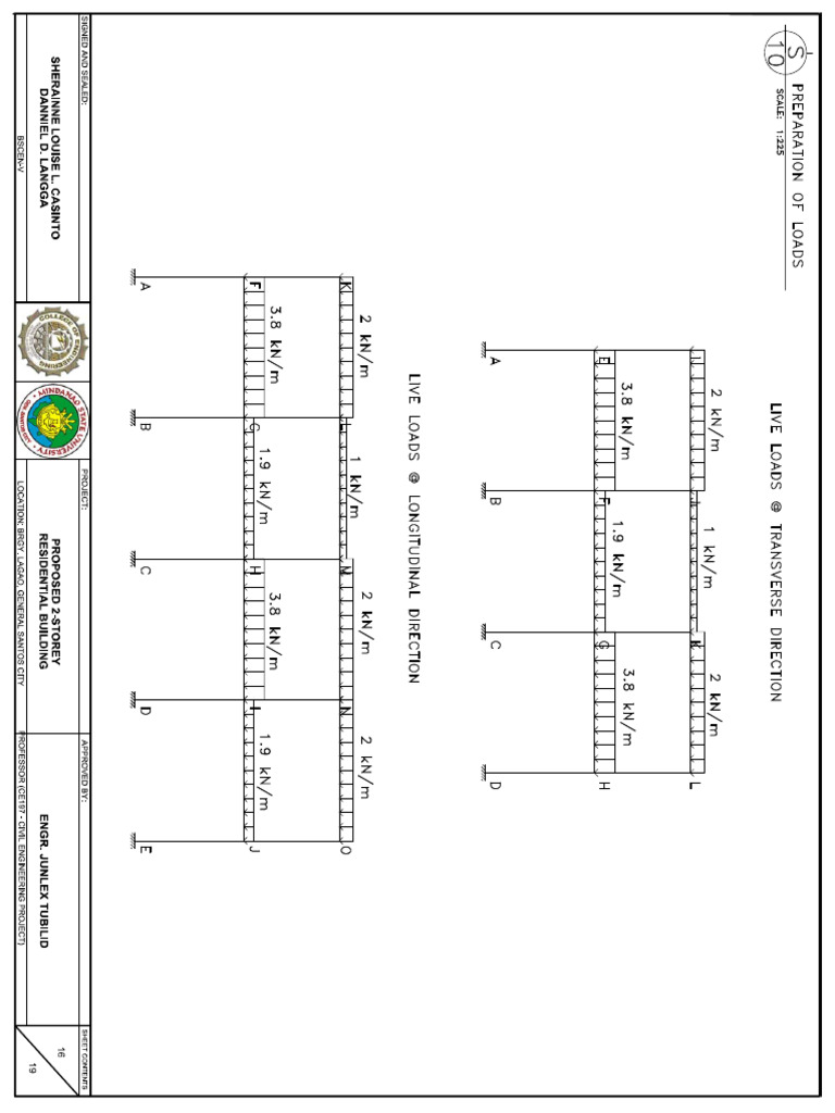 Loading Frame LL | PDF