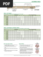 Minimum Bolt Edge Distances EN1993-1-8 | PDF