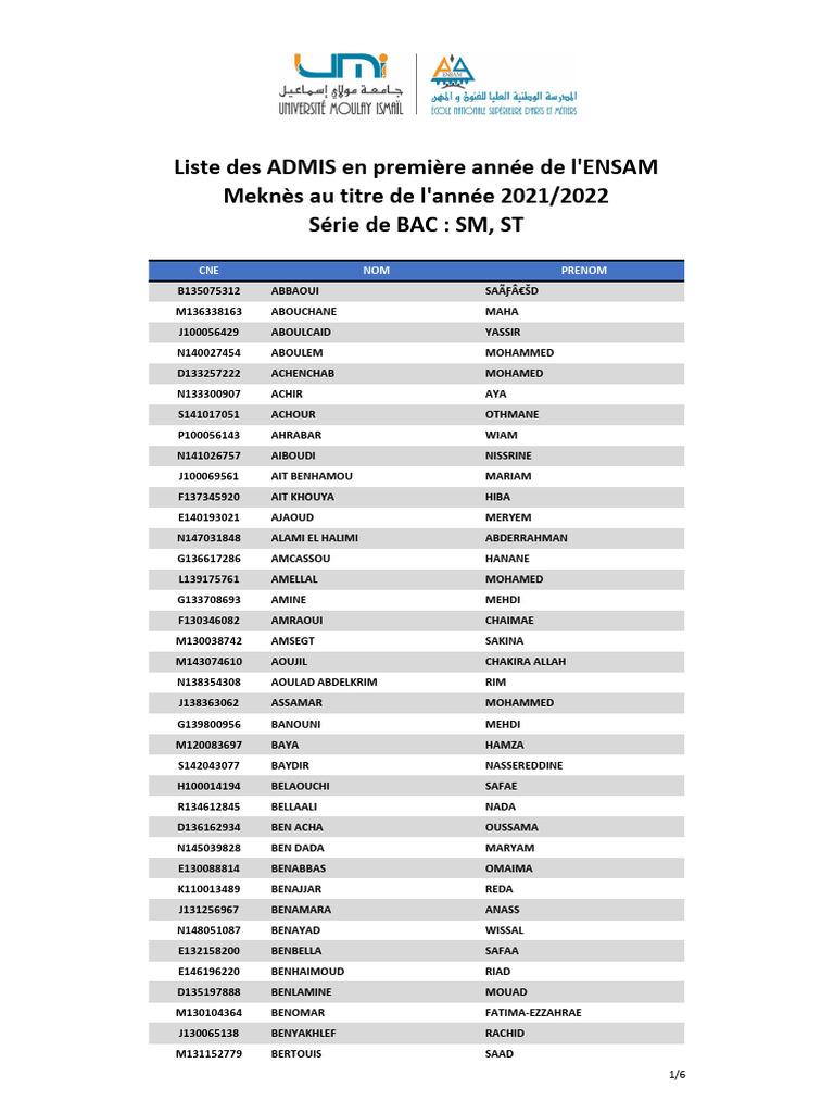 Admis 2 SM-ST ENSAM-Meknes 2021 | PDF