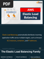 Aws Elb