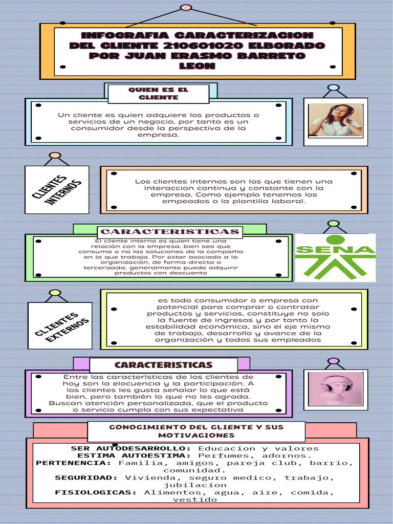 infografia-servicio-al-cliente-pdf-cliente-business