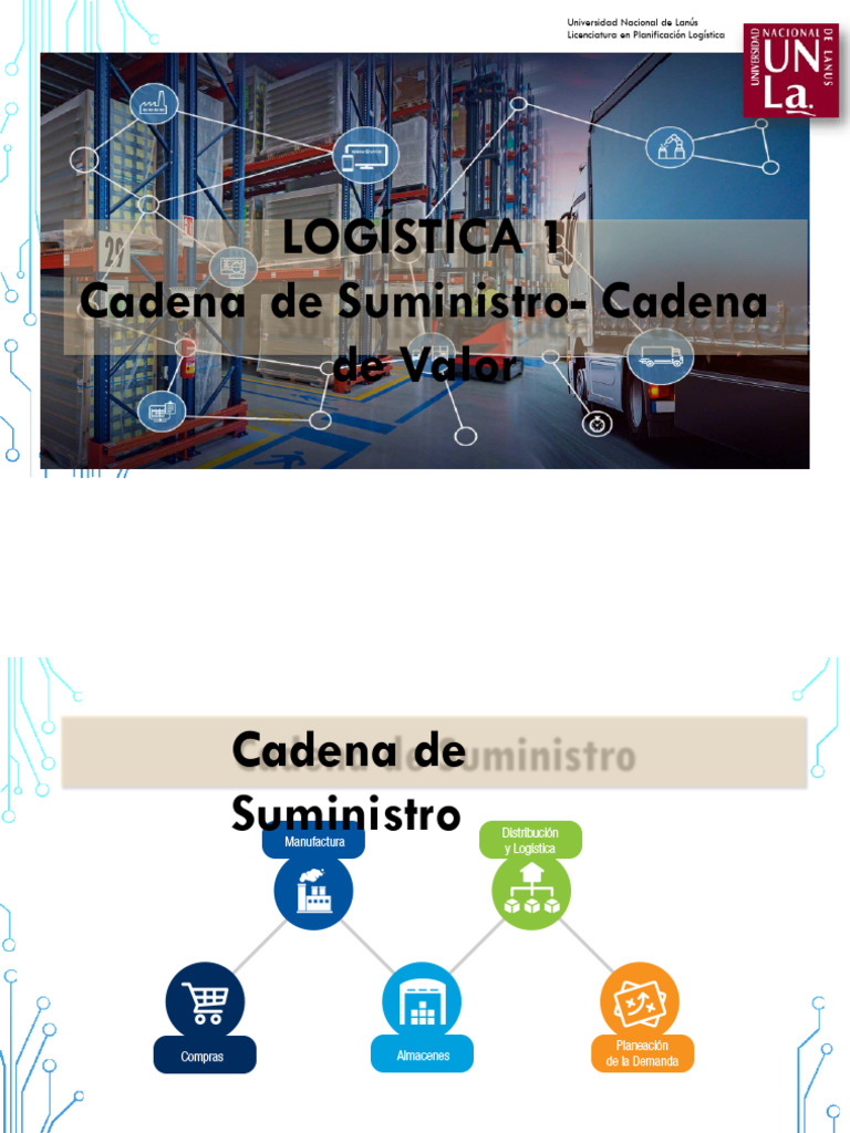 2) - Unidad 1 Clase 2 | PDF | Cadena de suministro | Logística