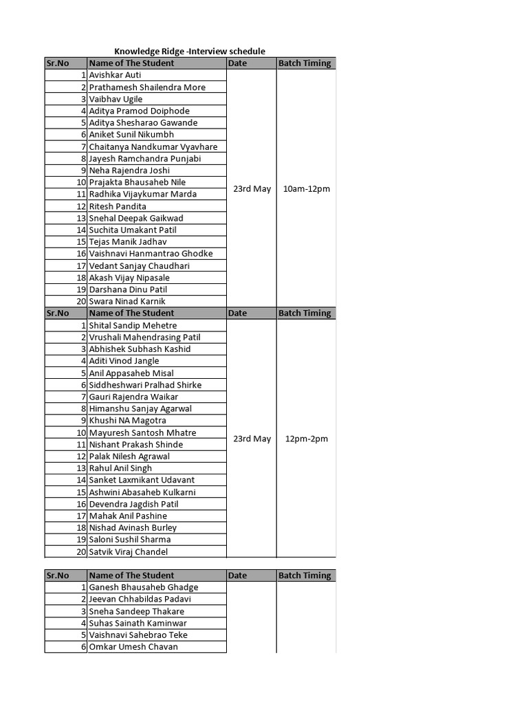 Student Interview Schedule May 2023 | PDF