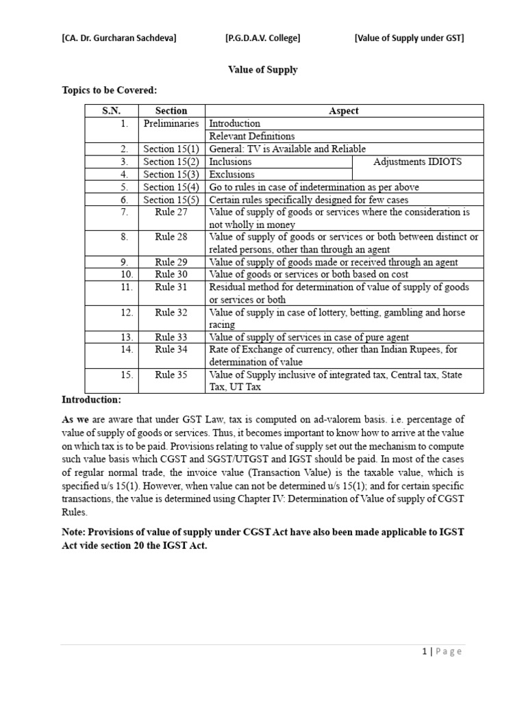 Value of Supply Under GST Explained | PDF | Taxes | Value Added Tax