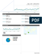 Analytics Maconariaportugal - Com 201109