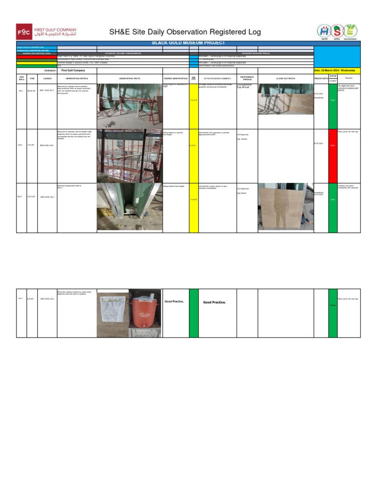 Daily Safety Observation Log for BGM Project | PDF | Safety ...