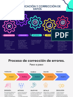 Gráfico Proceso de Trabajo Instrucciones Línea Temporal Corporativo Multicolor