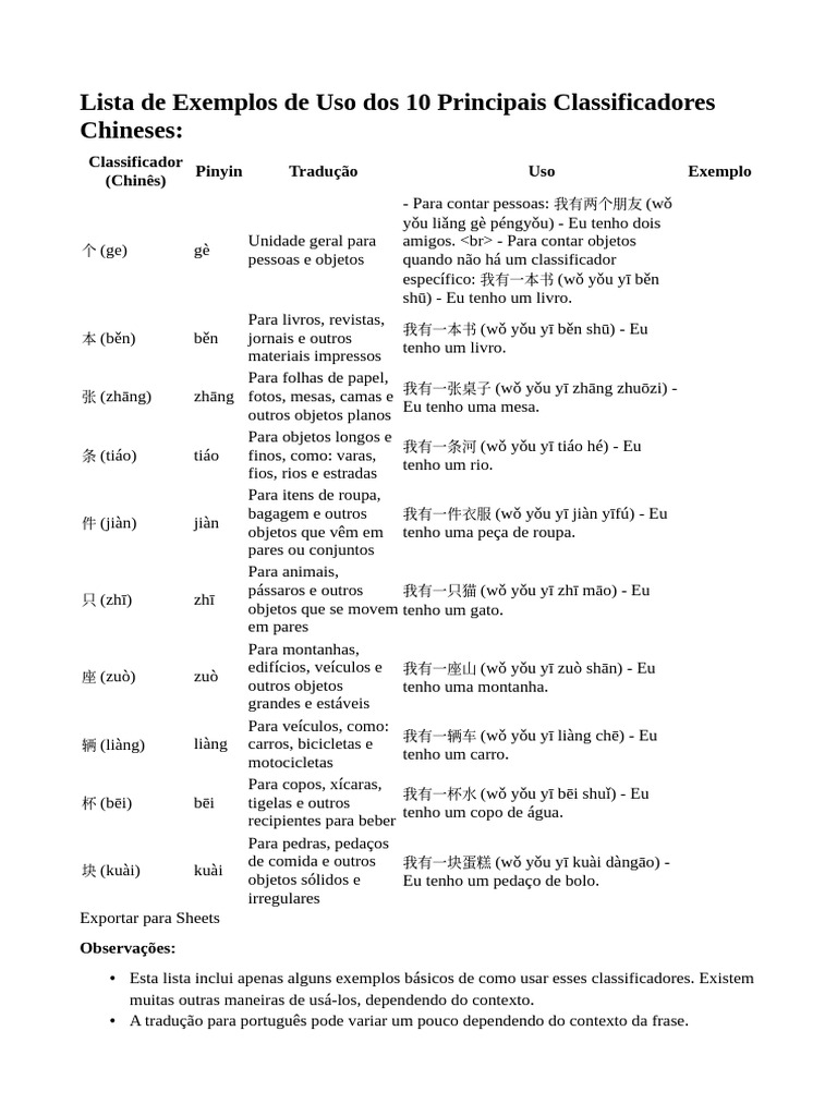 Exemplos dos Classificadores Chineses | PDF | Chinês (idioma) | China