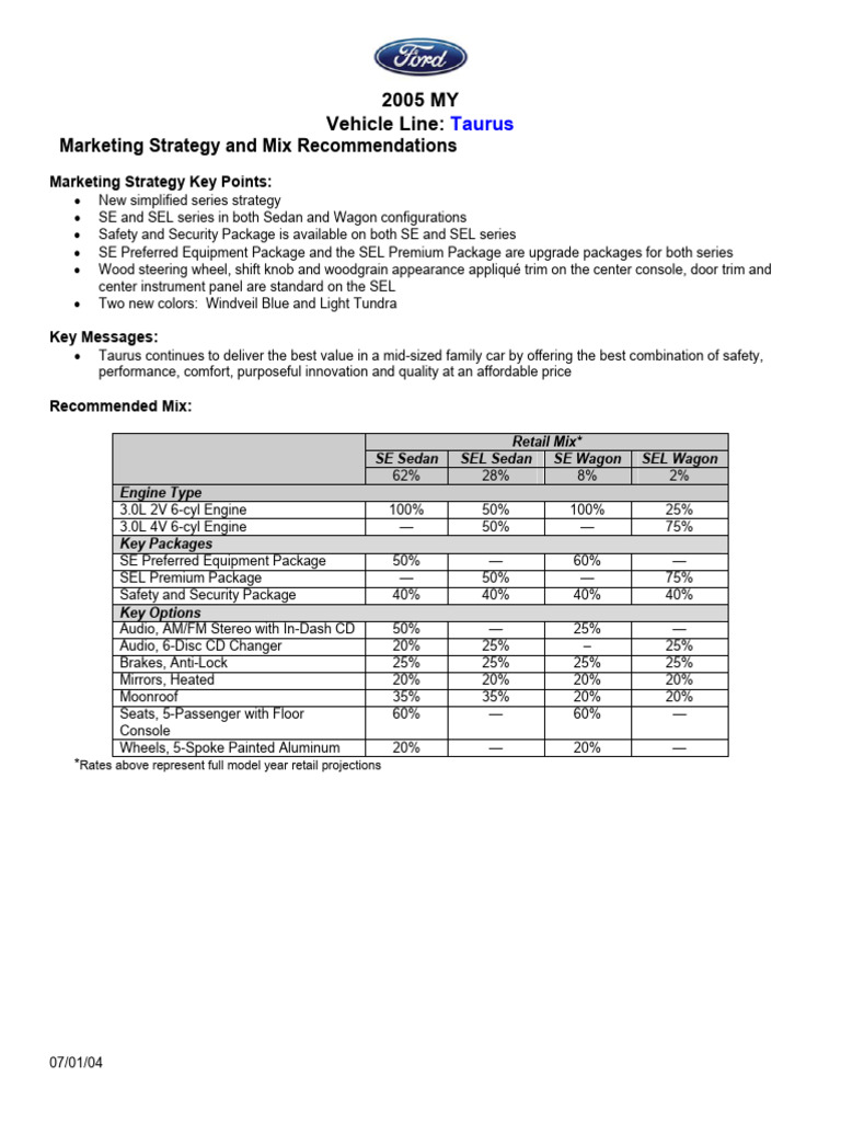 2005 Taurus Order Guide July | PDF | Ford Taurus | Seat Belt