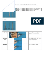 19132000 Basic Surgical Instruments