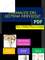 Farmacologia Del SNC y SNP 2023