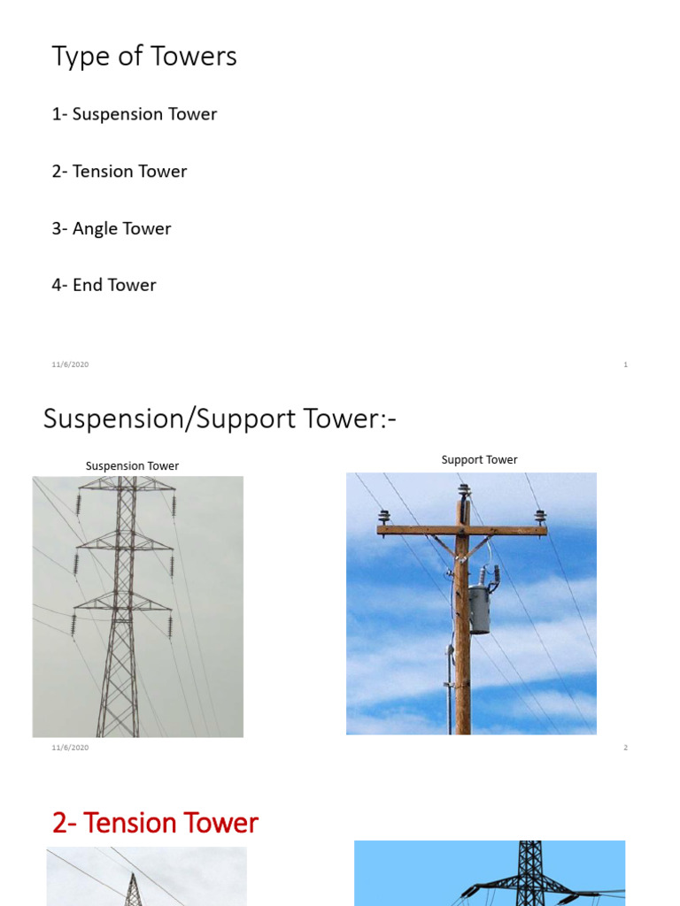 ch1 lecture 2 Sag in Overhead Transmission Line and Its Calculation