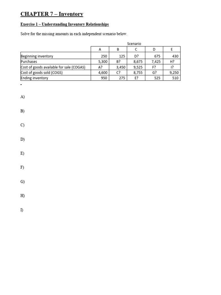 BUS 145 In-Class Exercises CH 7 - CL | PDF | Cost Of Goods Sold | Inventory