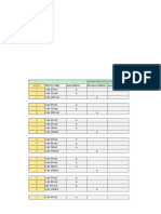 EXCEL AVANCE CLASE - Melitza