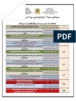 تخطيط التعلمات خلال ما تبقى من الموسم الدراسي2023-2024 بثانوية أم الربيع التأهيلية