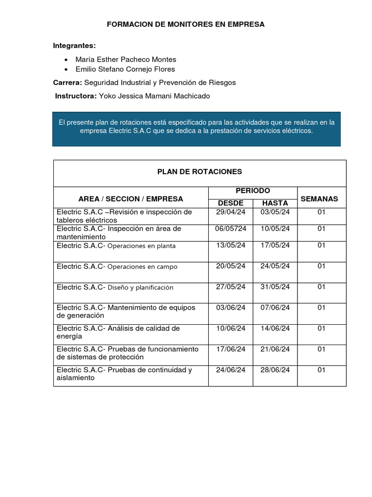 Plan de Rotaciones | PDF | Tecnología