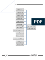 مناهج البحث العلمي د محمد المحمودي