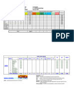 SHE - Performance DHN JB Agustus 2023