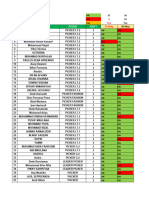 Jadwal Tukar Off 23 Mei 2024