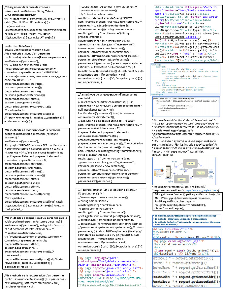 Gestion de base de données en Java | PDF | Cookie (informatique) | SQL