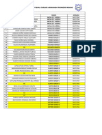 Asignacion Por Docente de La Jornada Vespertina 2022-2021