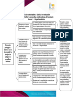 Anexo 2 - Mapa semántico_Yuliana Giraldo