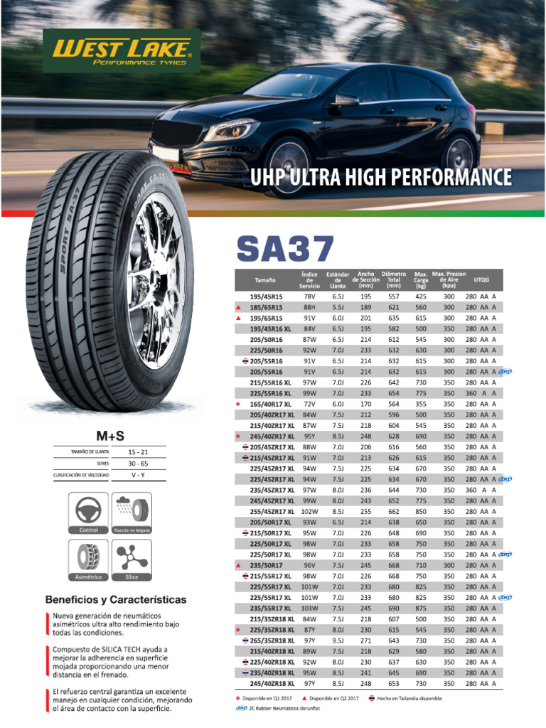 SA37 | PDF