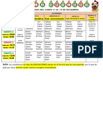 Cronograma Actividades Del Lunes 11 Al 15 de Diciembre