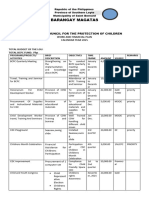 BCPC Annual Work and Financial Plan 2024