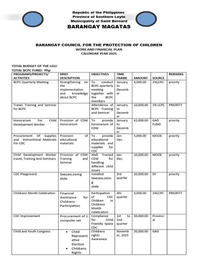 bcpc-annual-work-and-financial-plan-2024-pdf