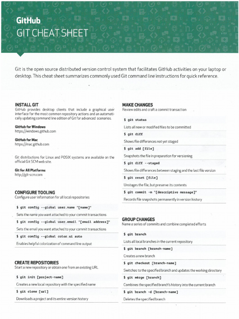 Git Hub Cheat Sheet | PDF