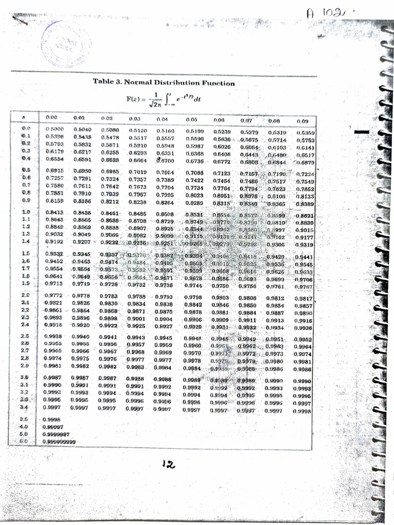 Normal Distribution and T-Values Tables | PDF | Technology & Engineering