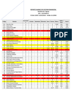 REPORTE AVANCE DE GESTION FINANCIERA 13 03 2024