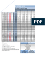 PL GKS 4,47