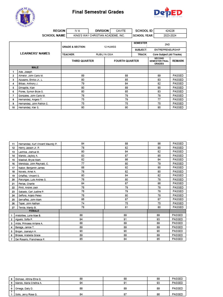 grade-12-humss-entrep-pdf