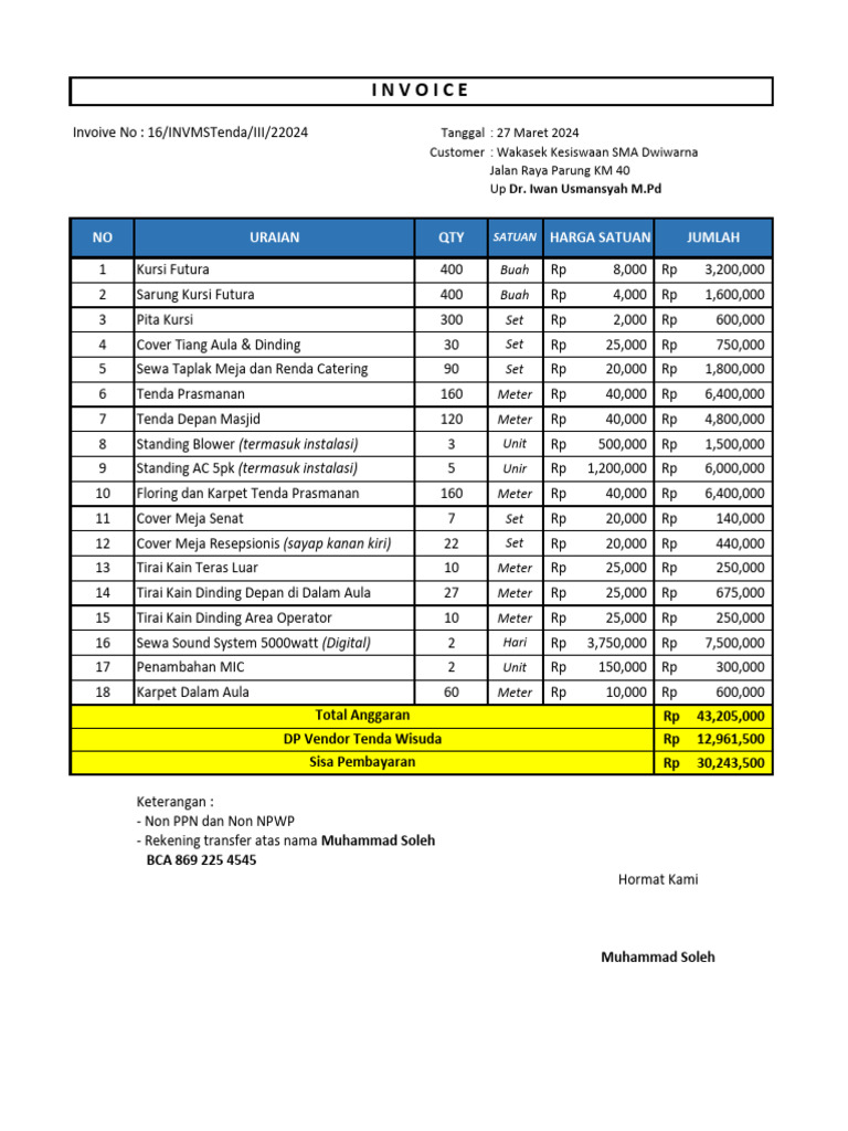 Master Invoice Ner | PDF