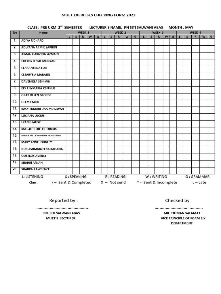 MUET Exercises Checking Form 2023 | PDF