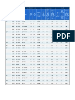 Drill Pipe Specs 04