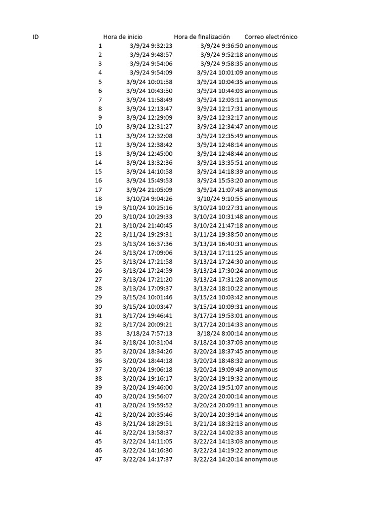Satisfacci n del estudiante 1 48 pdf