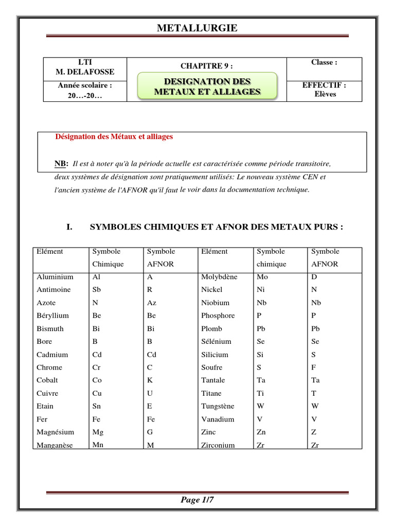 Chap 10 Désignation Des Métaux PDF Acier Métaux — free download