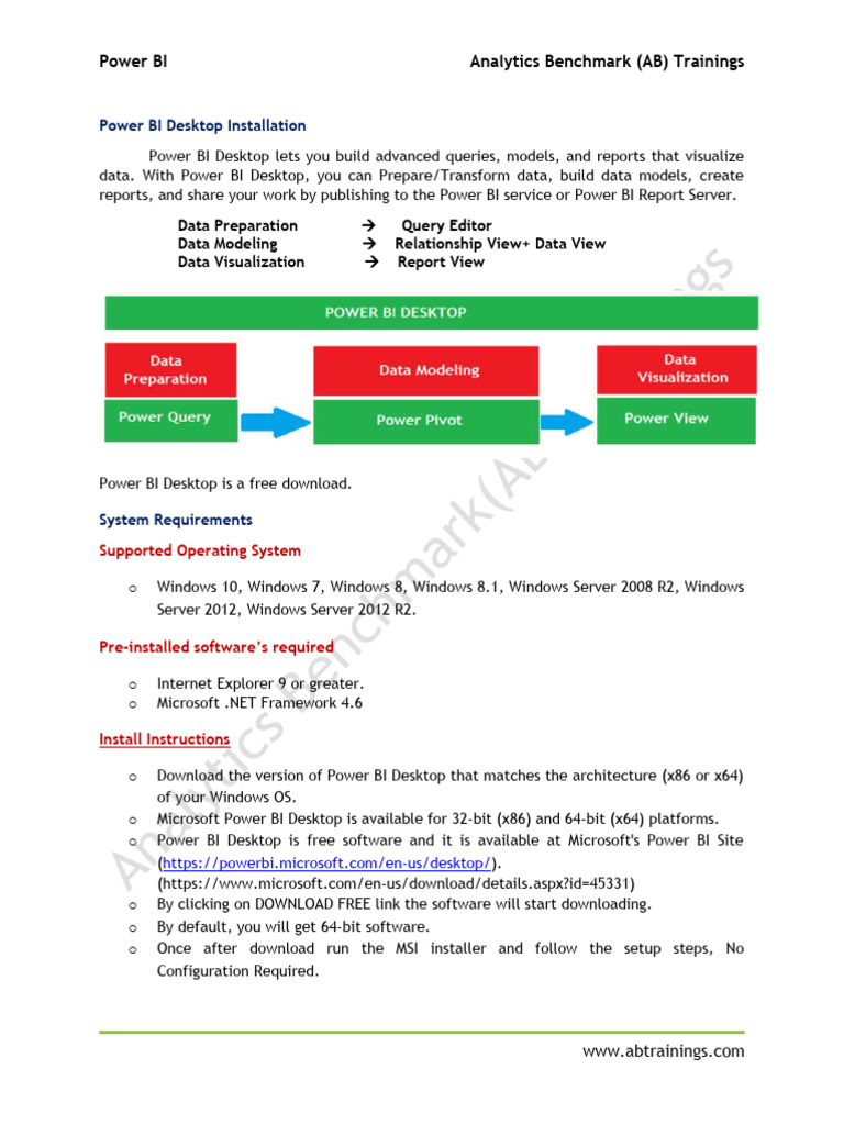 Installing PBI Desktop & Understanding UI | PDF | Microsoft Windows ...