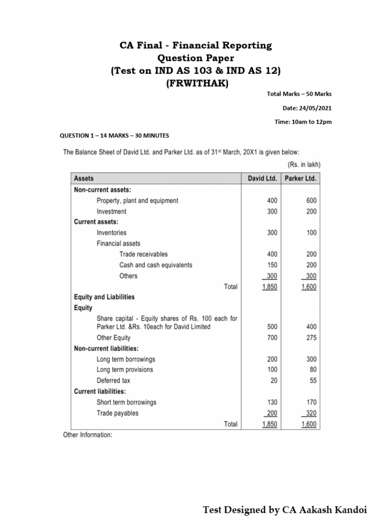 Question Paper - InD As 103 & 12 | PDF | Deferred Tax | Taxes