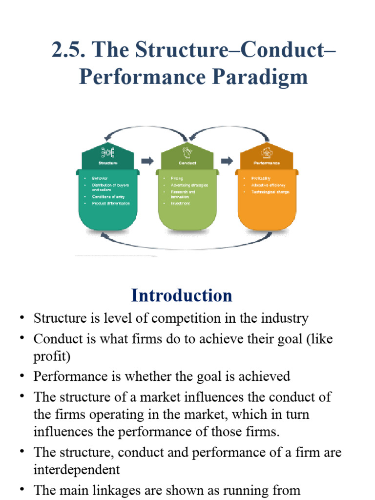 Ch-2.5 Structure Conduct Performance | Download Free PDF | Pricing ...
