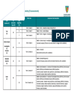 2024 ATAR Chemistry Units 34 Assessment Outline