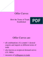 Offer Curves: How The Terms of Trade Are Established