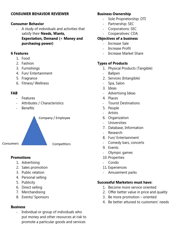 Consumer Behavior Pdf Behavior Attitude Psychology