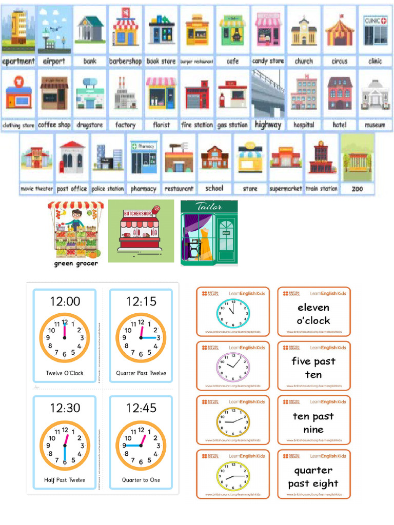 Review Materi Bahasa Inggris USEK | PDF