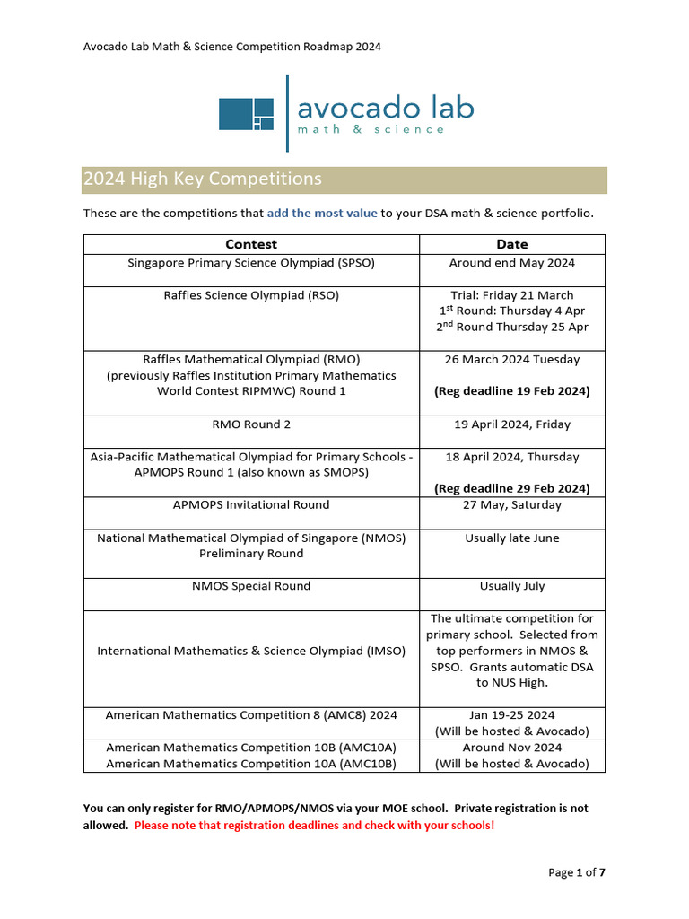 Avocado Math Science Competition Roadmap 2024 Pdf Science